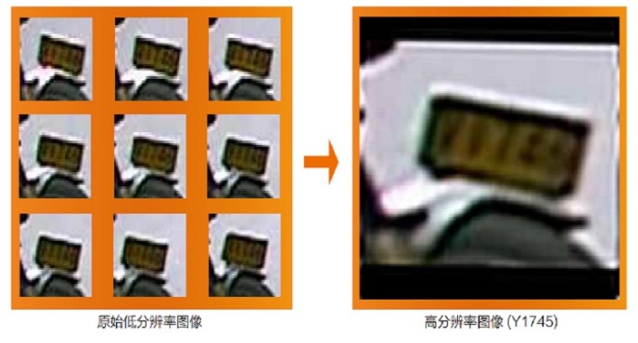 视频图像处理分析系统